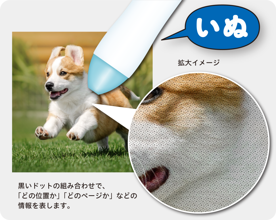 音ペンドット印刷